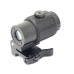 AimO ET G43 3x Magnifier (Black)
