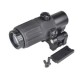 G33 3x Magnifier (Black)