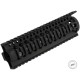 Daniel Defense Licensed Omega Rail System for Airsoft AEG by Madbull (Color: Black / 9")