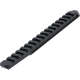 Action Army Scope Rail for VSR-10/M700 Series